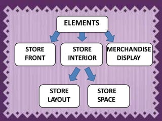 Merchandise Element visualmerchandising-121126111353-phpapp02.pptx