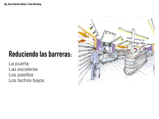 Reduciendo las barreras:
La puerta
Las escaleras
Los pasillos
Los techos bajos
Mg. Alvaro Morales Medina / Trade Marketing
 