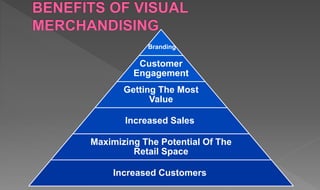 Effectiveness Visual Merchandising Module Visual merchandising | PPTX