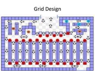 Grid Design
 