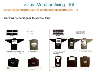 Visual Merchandising - SS
Onde colocarosprodutos e comoosclientescompram– 13
Tecnicas de dobragem de peças - tops
 