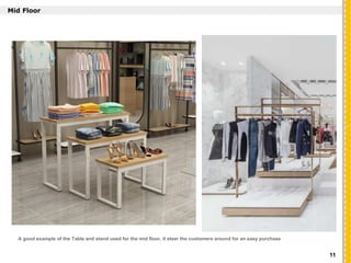 `
Mid Floor
A good example of the Table and stand used for the mid floor, it steer the customers around for an easy purchase
11
 