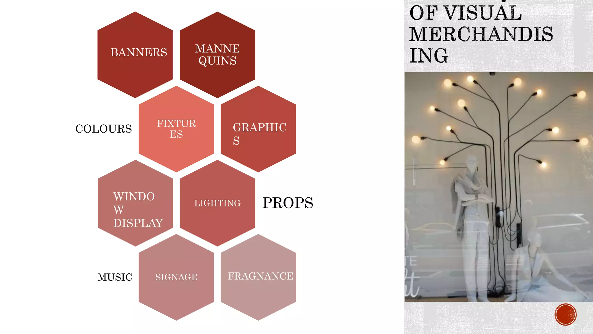 MANNE
QUINS
FIXTUR
ES
COLOURS
LIGHTING PROPS
SIGNAGEMUSIC
BANNERS
GRAPHIC
S
WINDO
W
DISPLAY
FRAGNANCE
 