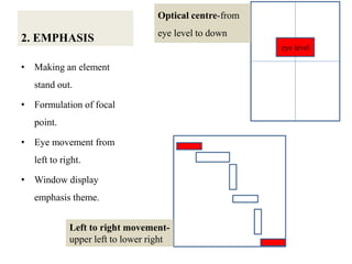 Visual merchandising ppt | PPTX