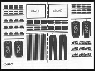 Visual Merchandising Graph Visual merchandising | PPT
