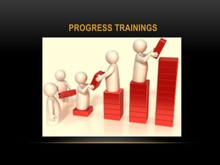 PROGRESS TRAININGS
 