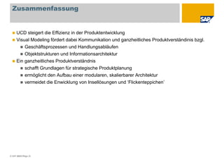 Visual Modeling in UCD (Deutsch)