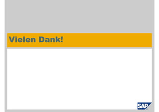 Visual Modeling in UCD (Deutsch)