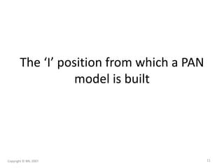 The ‘I’ position from which a PAN
model is built
Copyright © BRL 2007 11
 