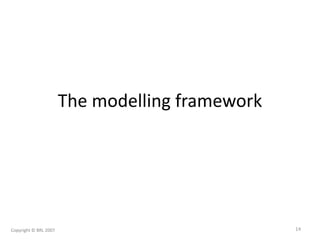 The modelling framework
Copyright © BRL 2007 14
 
