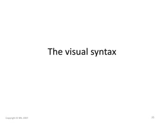 The visual syntax
Copyright © BRL 2007 20
 