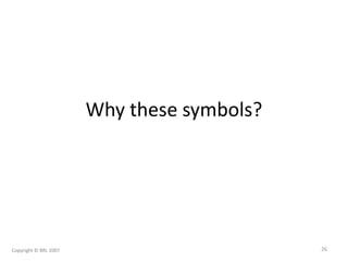 Why these symbols?
Copyright © BRL 2007 26
 