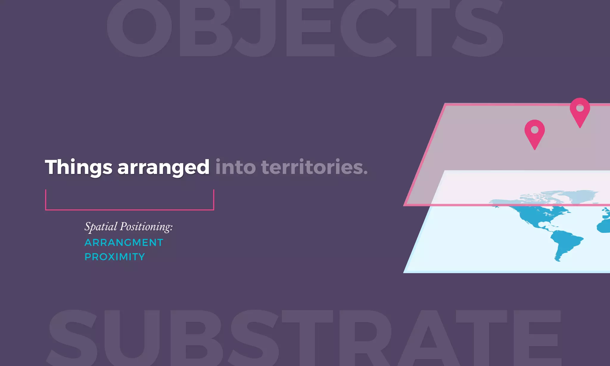 Things arranged into territories.
OBJECTS
Things arranged
Spatial Positioning:
ARRANGMENT 
PROXIMITY
 