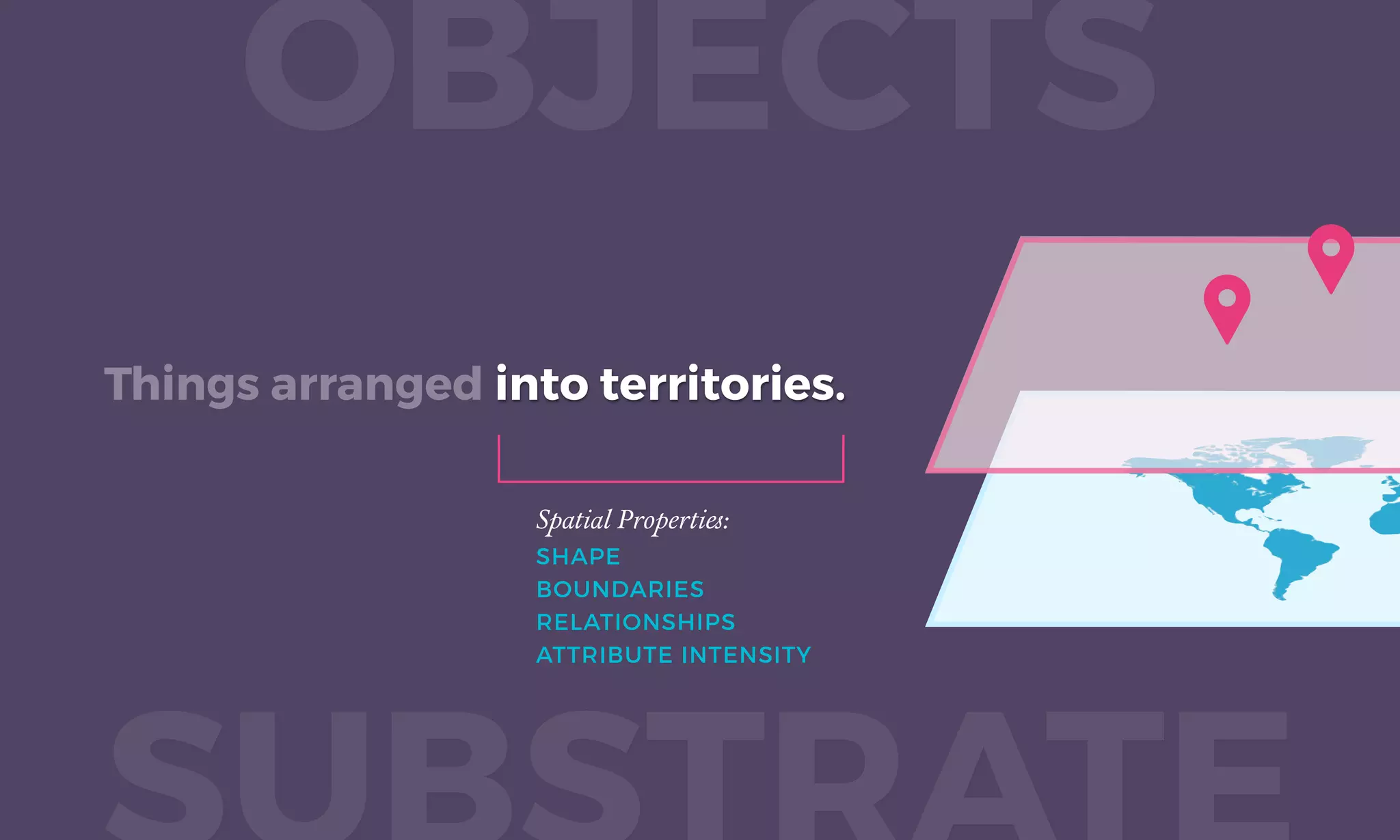 Things arranged into territories.
OBJECTS
into territories.
Spatial Properties:
SHAPE
BOUNDARIES
RELATIONSHIPS
ATTRIBUTE INTENSITY
 