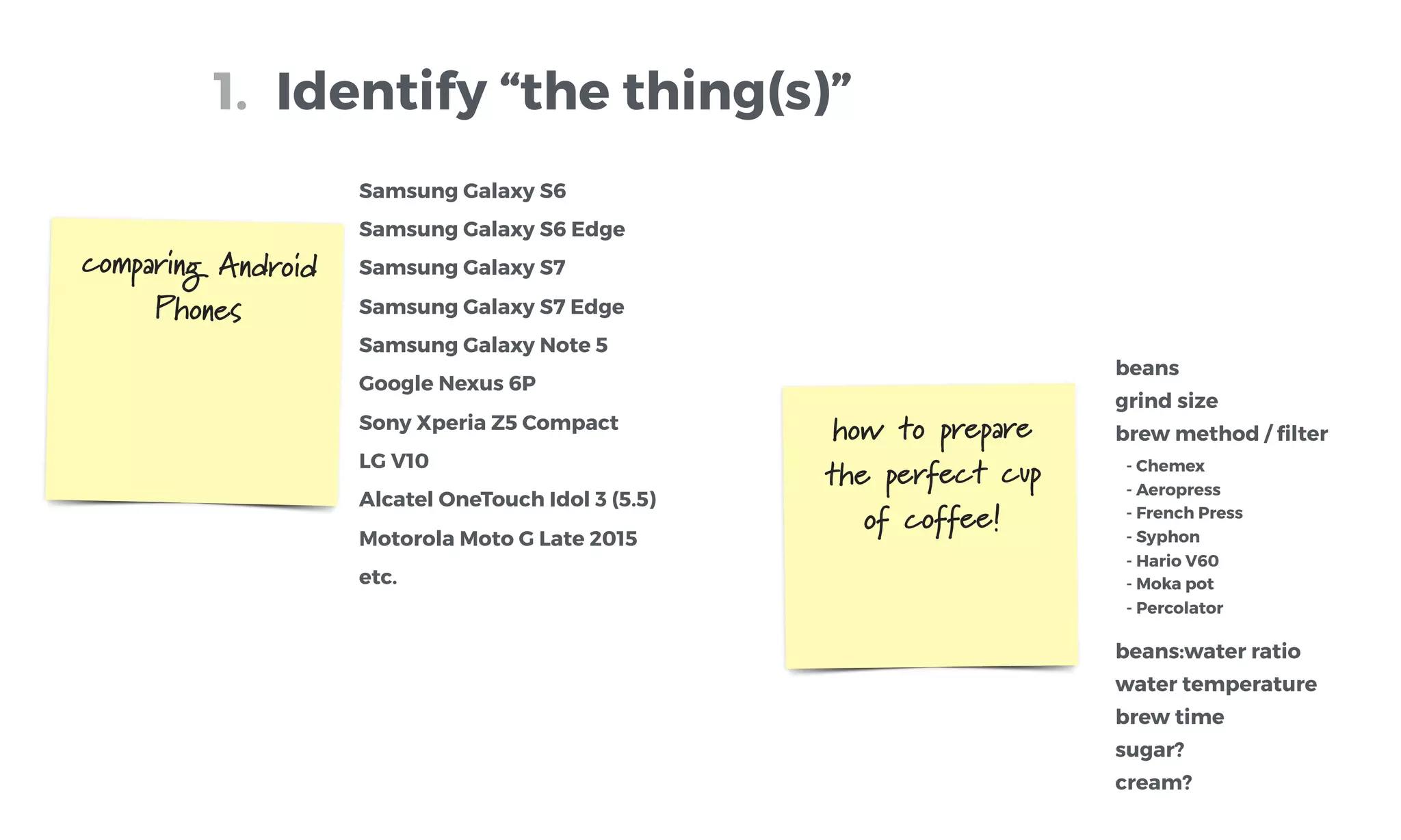 how to prepare
the perfect cup
of coffee!
comparing Android
Phones
Samsung Galaxy S6
Samsung Galaxy S7
Samsung Galaxy S6 Edge
Samsung Galaxy S7 Edge
Samsung Galaxy Note 5
Google Nexus 6P
Sony Xperia Z5 Compact
LG V10
Alcatel OneTouch Idol 3 (5.5)
Motorola Moto G Late 2015
etc.
beans:water ratio
water temperature
brew time
sugar?
cream?
- Chemex
- Aeropress
- French Press
- Syphon
- Hario V60
- Moka pot
- Percolator
beans
grind size
brew method / ﬁlter
Identify “the thing(s)”1.
 