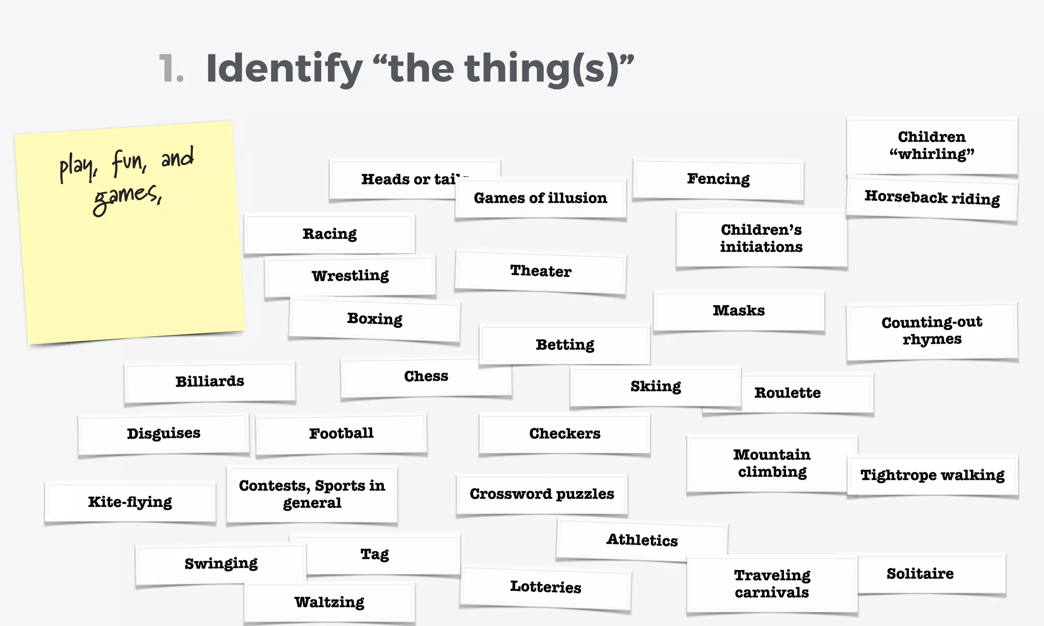 Identify “the thing(s)”1.
play, fun, and
games,
Kite-ﬂying
Solitaire
Crossword puzzles
Racing
Wrestling
Athletics
Boxing
Billiards
Fencing
CheckersFootball
Chess
Contests, Sports in
general
Counting-out
rhymes
Heads or tails
Betting
Roulette
Lotteries
Children’s
initiations
Games of illusion
Tag
Disguises
Masks
Children
“whirling”
Horseback riding
Swinging
Waltzing
Skiing
Mountain
climbing Tightrope walking
Traveling
carnivals
Theater
 