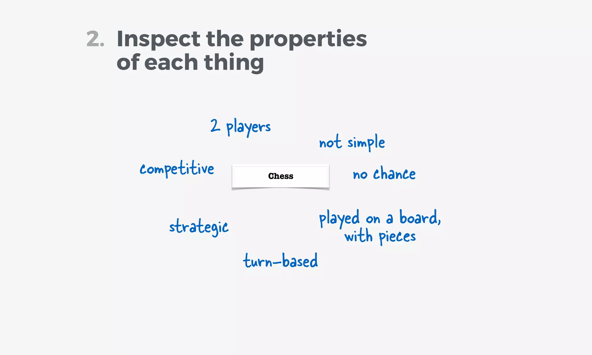 Chess
2 players
competitive
strategic
turn-based
played on a board,
with pieces
no chance
not simple
Inspect the properties
of each thing
2.
 