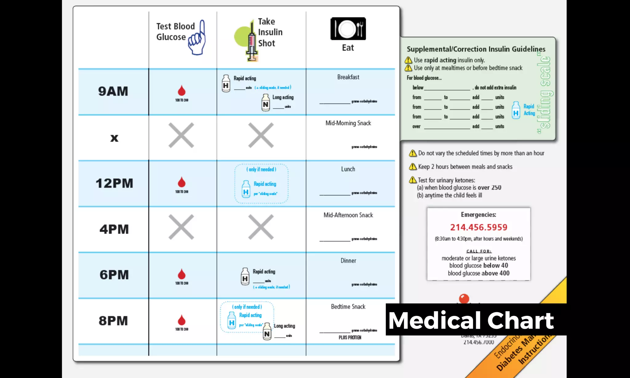 Medical Chart
 