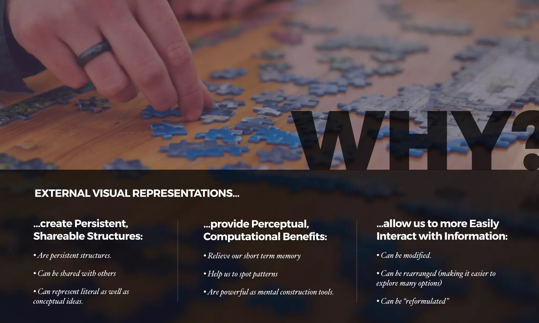…create Persistent,
Shareable Structures:
•Are persistent structures.
• Can be shared with others
• Can represent literal as we! as  
conceptual ideas.
…provide Perceptual,
Computational Benefits:
• Relieve our short term memory
• Help us to spot patterns
•Are powerful as mental construction tools.
…allow us to more Easily
Interact with Information:
• Can be modiﬁed.
• Can be rearranged (making it easier to
explore many options)
• Can be “reformulated”
EXTERNAL VISUAL REPRESENTATIONS…
WHY?
 