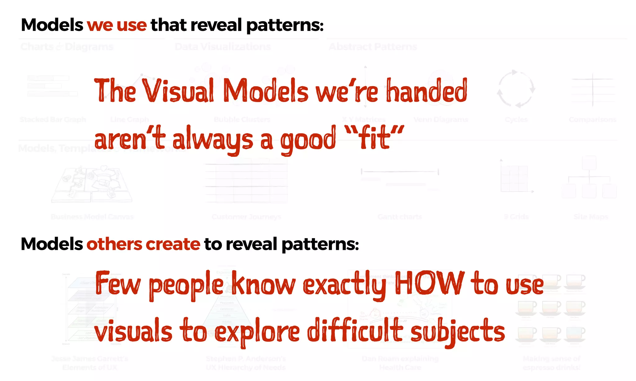Abstract PatternsCharts & Diagrams
Customer Journeys
Models, Templates & Frameworks
Data Visualizations
Business Model Canvas Gantt charts Site Maps
Models we use that reveal patterns:
Models others create to reveal patterns:
Jesse James Garrett’s
Elements of UX
Stephen P. Anderson’s
UX Hierarchy of Needs
Dan Roam explaining
Health Care
9 Grids
X Y Matrices Venn Diagrams Cycles ComparisonsBubble ClustersStacked Bar Graph Line Graph
Meaningful
Pleasurable
Convenient
Usable
Reliable
Functional (Useful)
Focused on
Experiences
(People, Activities, Context)
Focused on
Tasks
(Products, Features)
© 2006 Stephen P. Anderson | poetpainter.com
SUBJECTIVE / QUALITATIVE
OBJECTIVE / QUANTIFIABLE
Has personal signiﬁcance
Memorable experience worth sharing
Super easy to use, works like I think
Can be used without diﬃculty
Is available and accurate
Works as programmed
Prioritize Aesthetics (no, not Graphic Design)
(visual, behaviors, sounds, psychology)
Design for FLOW (boredom vs anxiety)
Leverage Game Mechanics/Learning Theory
(completeness)
Have a Personality
Create conversational and context aware
interactions
(“Adaptive Interfaces”; narrative IA structures)
Elicit Desire
(Limited availability, limited access, curious and
seductive experiences)Simplify, organize, and clarify
Display information visually
Reduce features and complexity
Use language for more natural
Add features that support desired
ine browsing)
Have a believable story
Co-create value with customers
Connect people in community
Are part of a bigger system
Appeal to emotional, spiritual, and
Create a tolerance for faults at
Are tied to a person’s self-image,
highly personal
Creating Pleasurable Interfaces:
Getting fom Tasks to Experiences
presented by Stephen P. Anderson | Nov 8, 2006
“It is not enough that we build
products that function, that are
understandable and usable -
we also need to build products
that bring joy and excitement,
pleasure and fun, and yes,
beauty, to people’s lives.”
THIS IS THE“CHASM”THAT IS REALLY, REALLY
HARD FOR ORGANIZATIONS TO CROSS
Making sense of
espresso drinks!
The Visual Models we’re handed
aren’t always a good “fit”
Few people know exactly HOW to use
visuals to explore difficult subjects
 