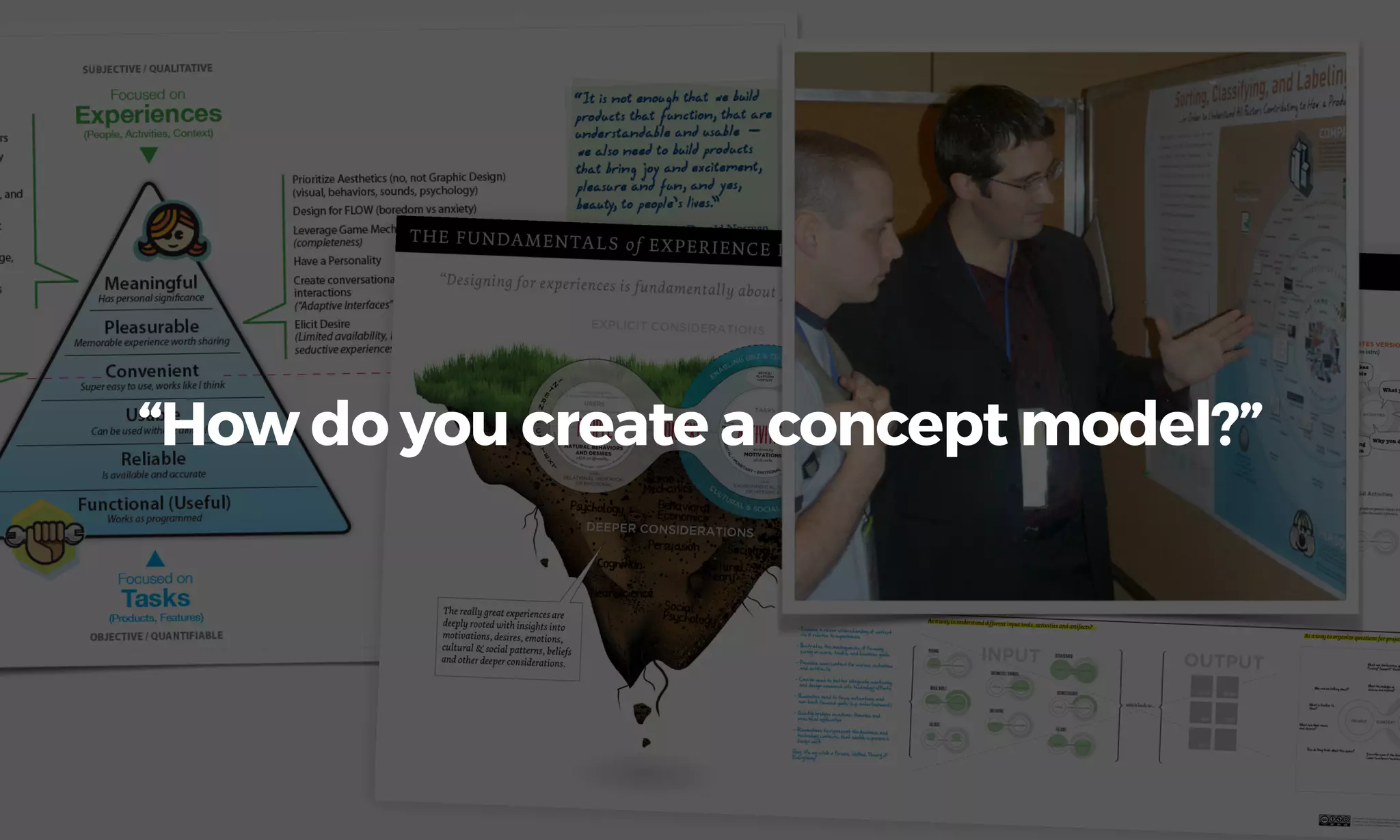 “How do you create a concept model?”
 