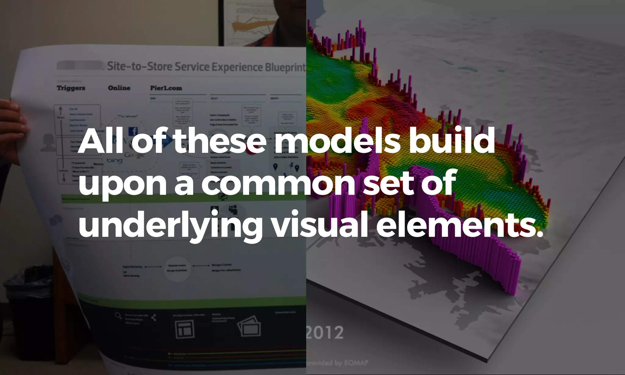 All of these models build
upon a common set of
underlying visual elements.
 