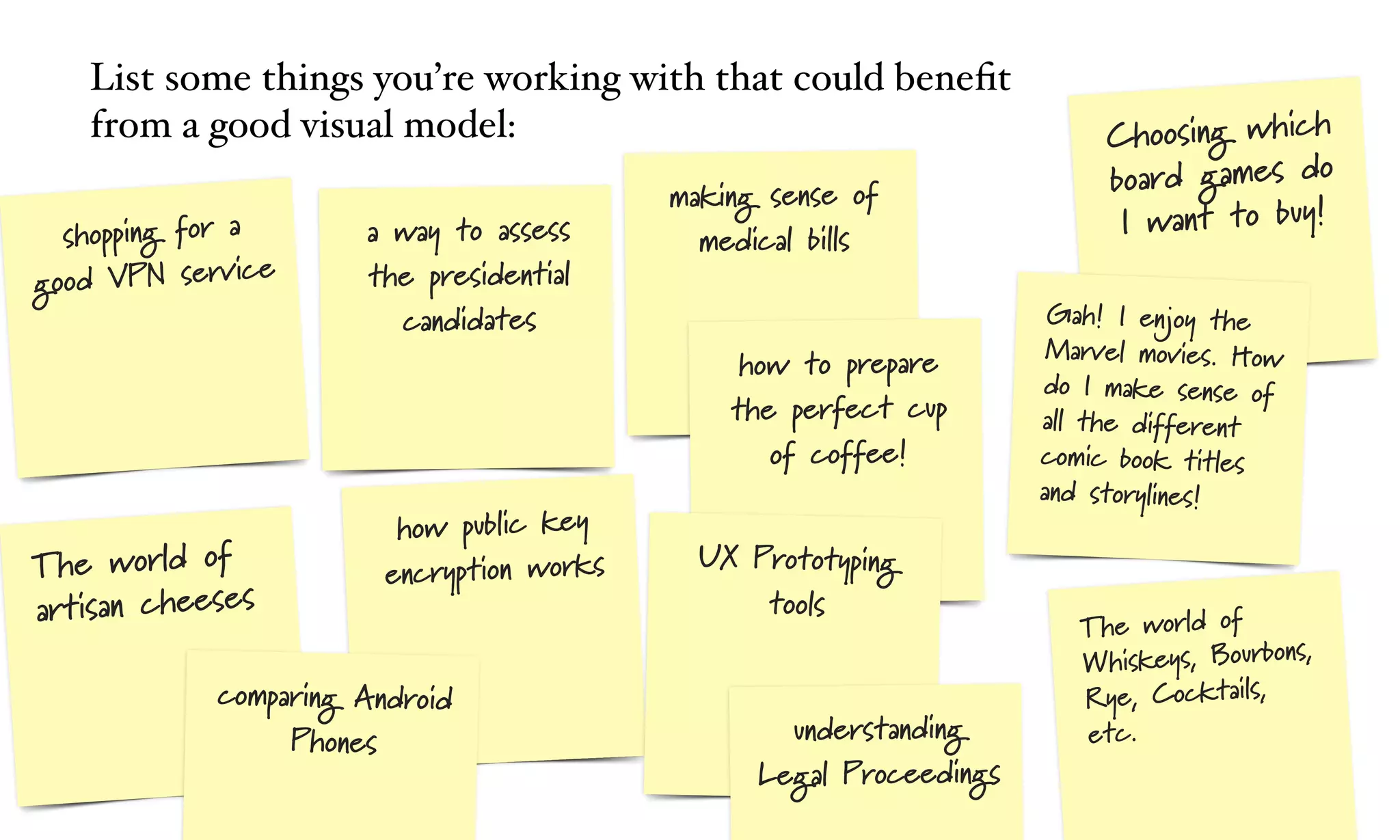 The world of
Whiskeys, Bourbons,
Rye, Cocktails,
etc.
List some things you’re working with that could beneﬁt  
from a good visual model: Choosing which
board games do
I want to buy!
The world of
artisan cheeses
Gah! I enjoy the
Marvel movies. How
do I make sense of
all the different
comic book titles
and storylines!
shopping for a
good VPN service
how public key
encryption works
a way to assess
the presidential
candidates
making sense of
medical bills
how to prepare
the perfect cup
of coffee!
comparing Android
Phones
UX Prototyping
tools
understanding
Legal Proceedings
 