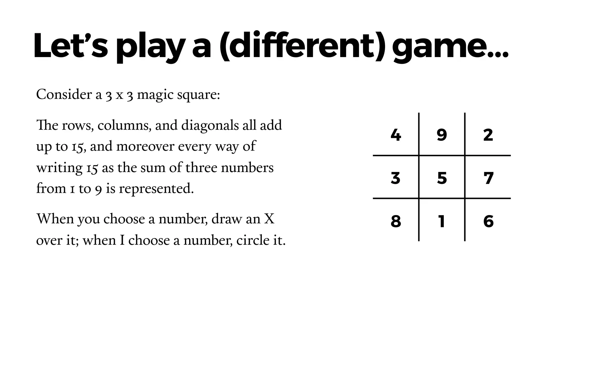 Let’s play a (different) game…
Consider a 3 x 3 magic square:
The rows, columns, and diagonals all add
up to 15, and moreover every way of
writing 15 as the sum of three numbers
from 1 to 9 is represented.
When you choose a number, draw an X
over it; when I choose a number, circle it.
4 9 2
3 5 7
8 1 6
 