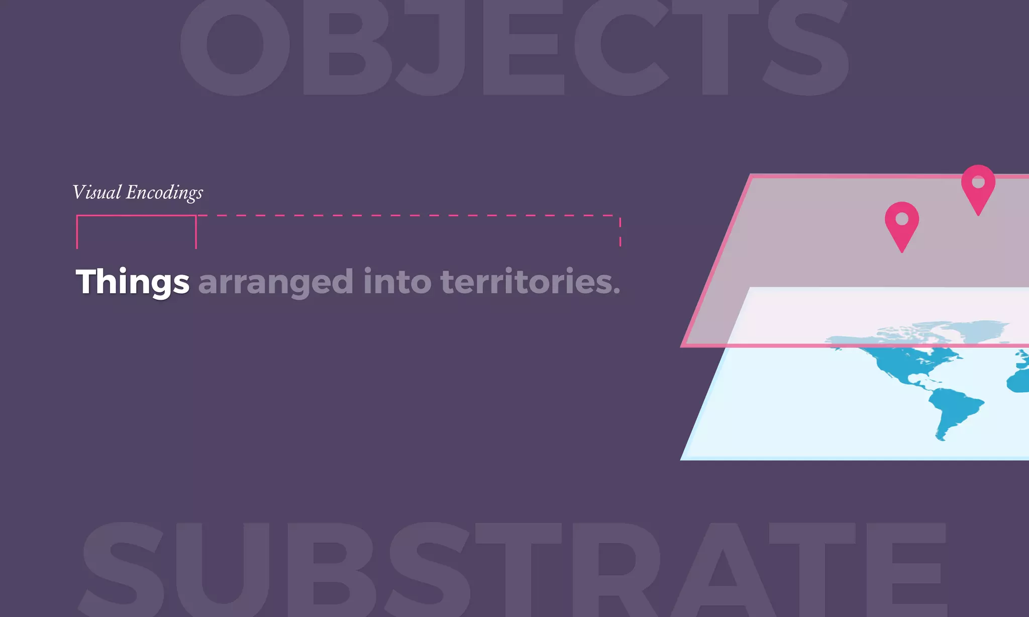 Things arranged into territories.
OBJECTS
Visual Encodings
Things
 