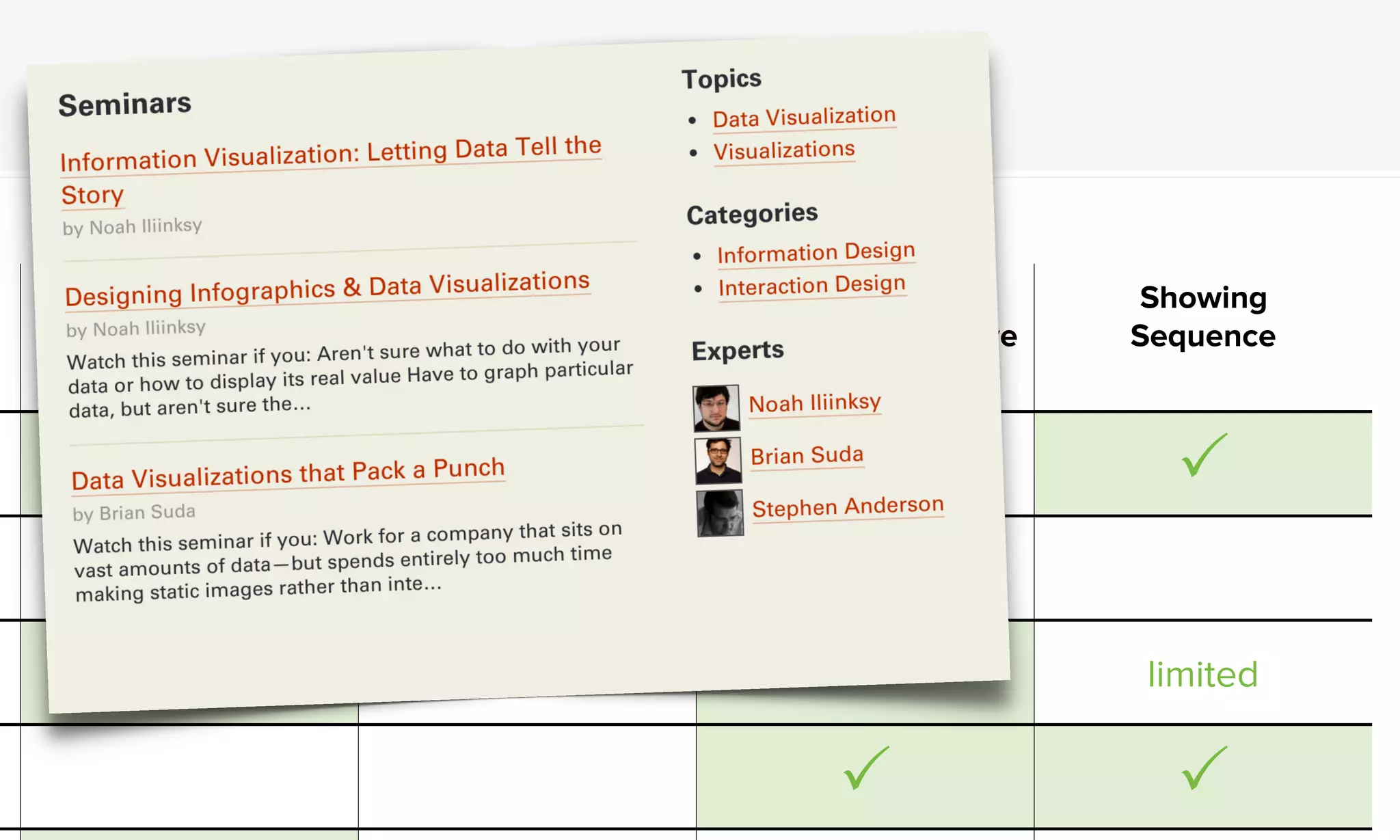 Encoding Ordered Useful values Quantitative Ordinal
Properties and Best Uses of Visual Encoding
Representing
Categories
Representing
Precise Quantitative
Perception
Representing
General Quantitative
Perception
Showing
Sequence
! ! !
!
! ! limited
! !
 