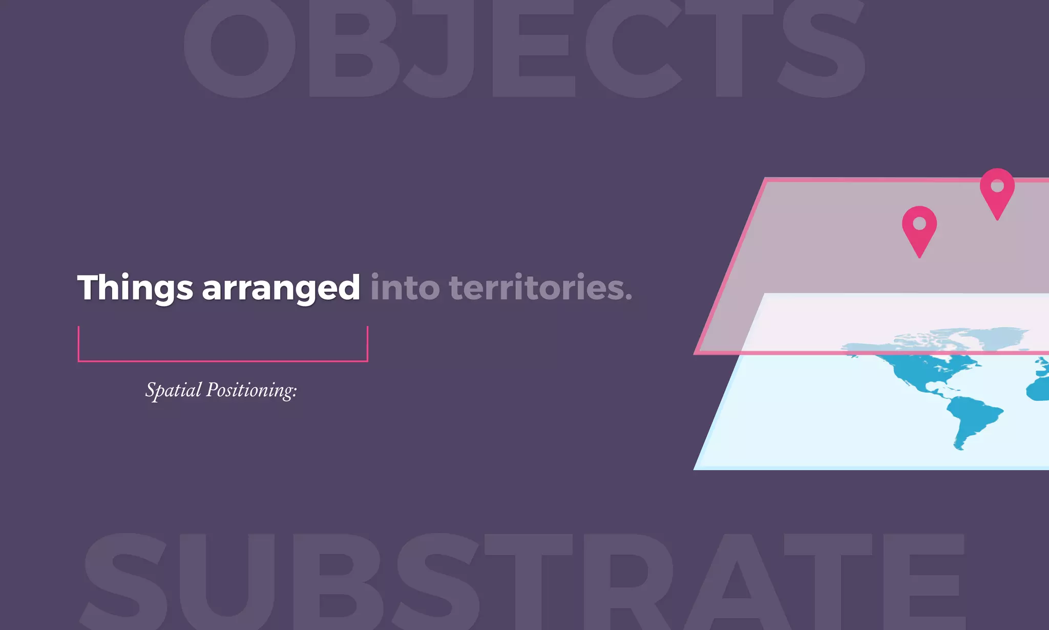 Things arranged into territories.
OBJECTS
Spatial Positioning:
Things arranged
 