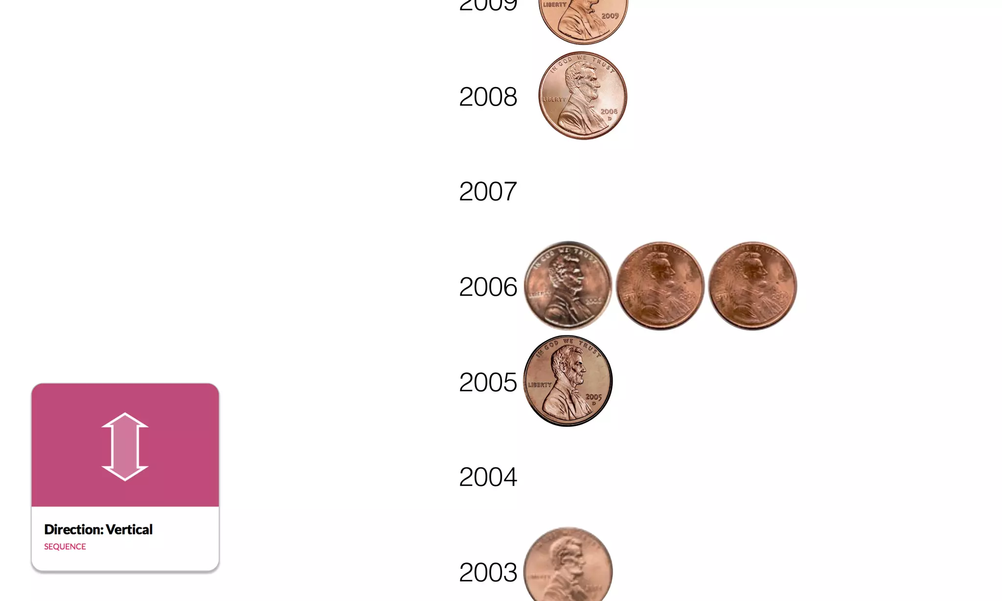 2003
2004
2006
2005
2007
2008
2009
 