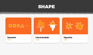 SHAPE
 