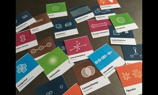 Place in Space (AKA "How to Design A Concept Model")