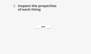 Chess
Inspect the properties
of each thing
2.
 