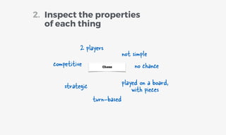Chess
2 players
competitive
strategic
turn-based
played on a board,
with pieces
no chance
not simple
Inspect the properties
of each thing
2.
 