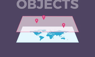 OBJECTS
 