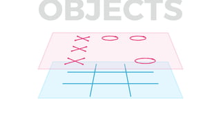 OBJECTS
 