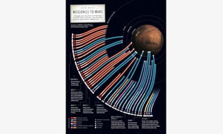 Place in Space (AKA "How to Design A Concept Model")