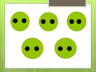 Visual Multiples Visual multiplication powerpoint | PPTX