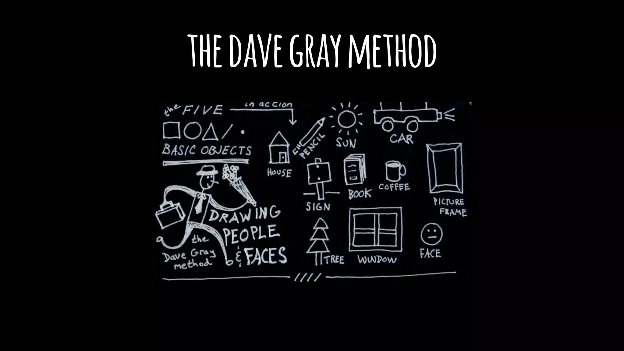 thedavegraymethod
 