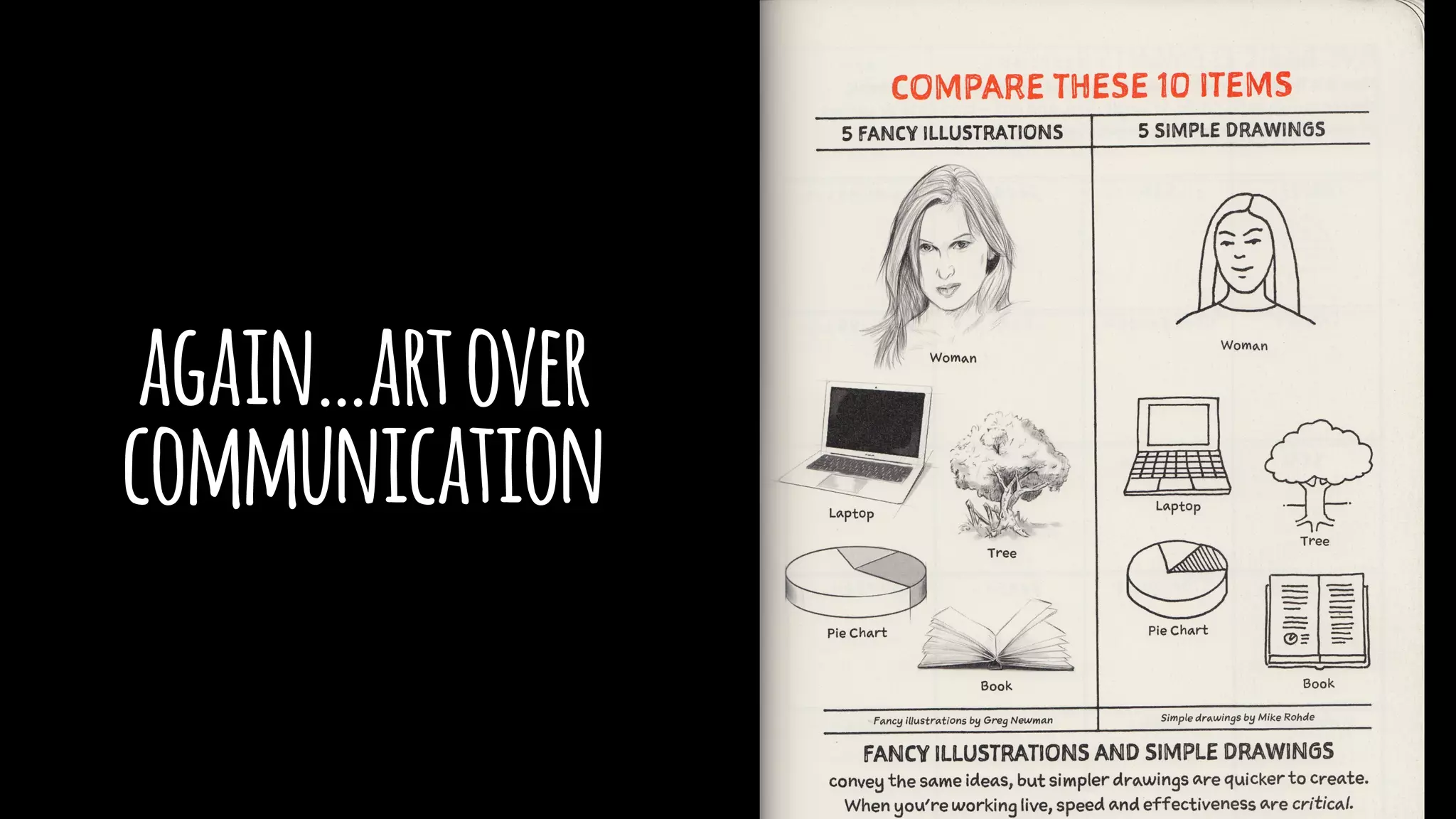 again…artover
communication
 