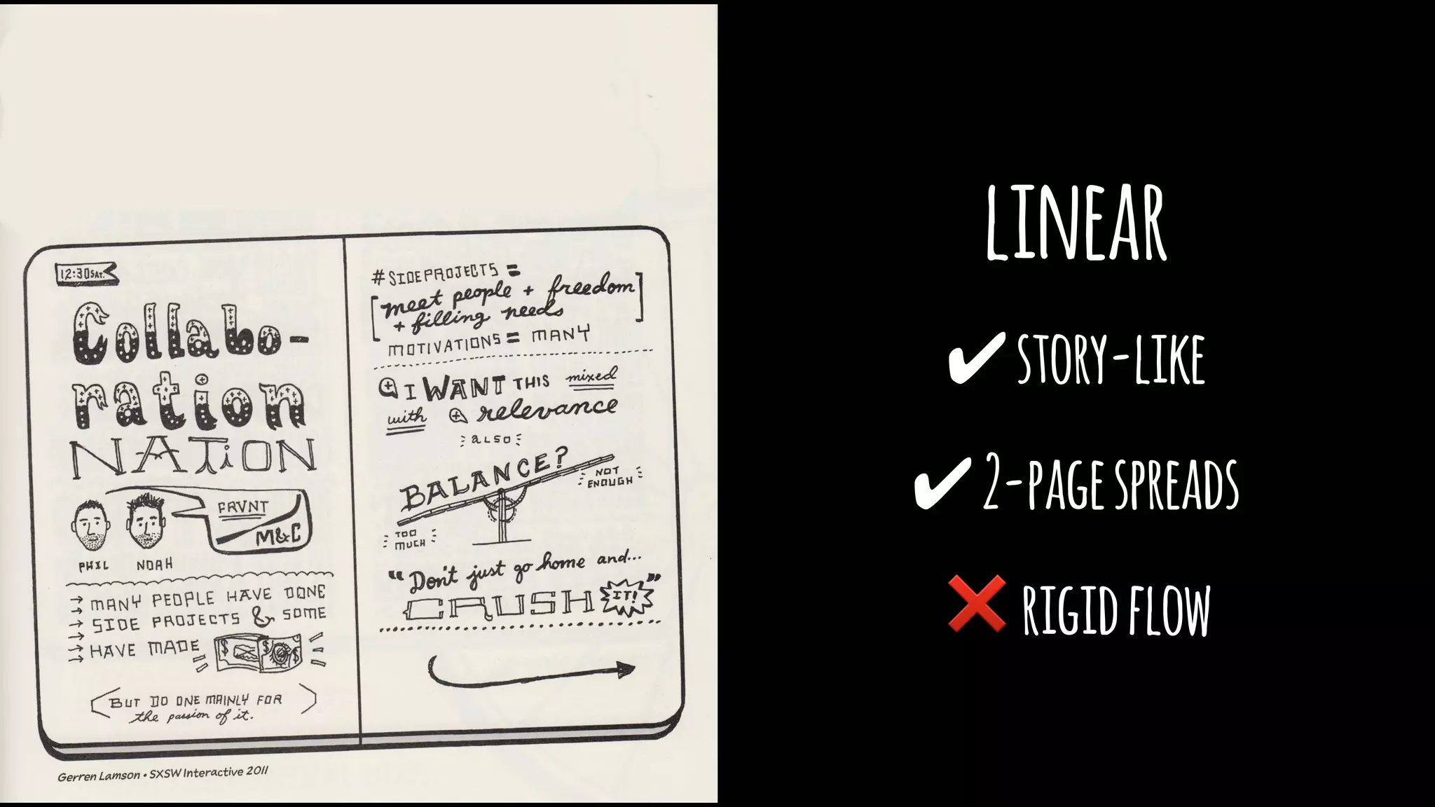 linear
✔story-like
✔2-pagespreads
❌rigidflow
 