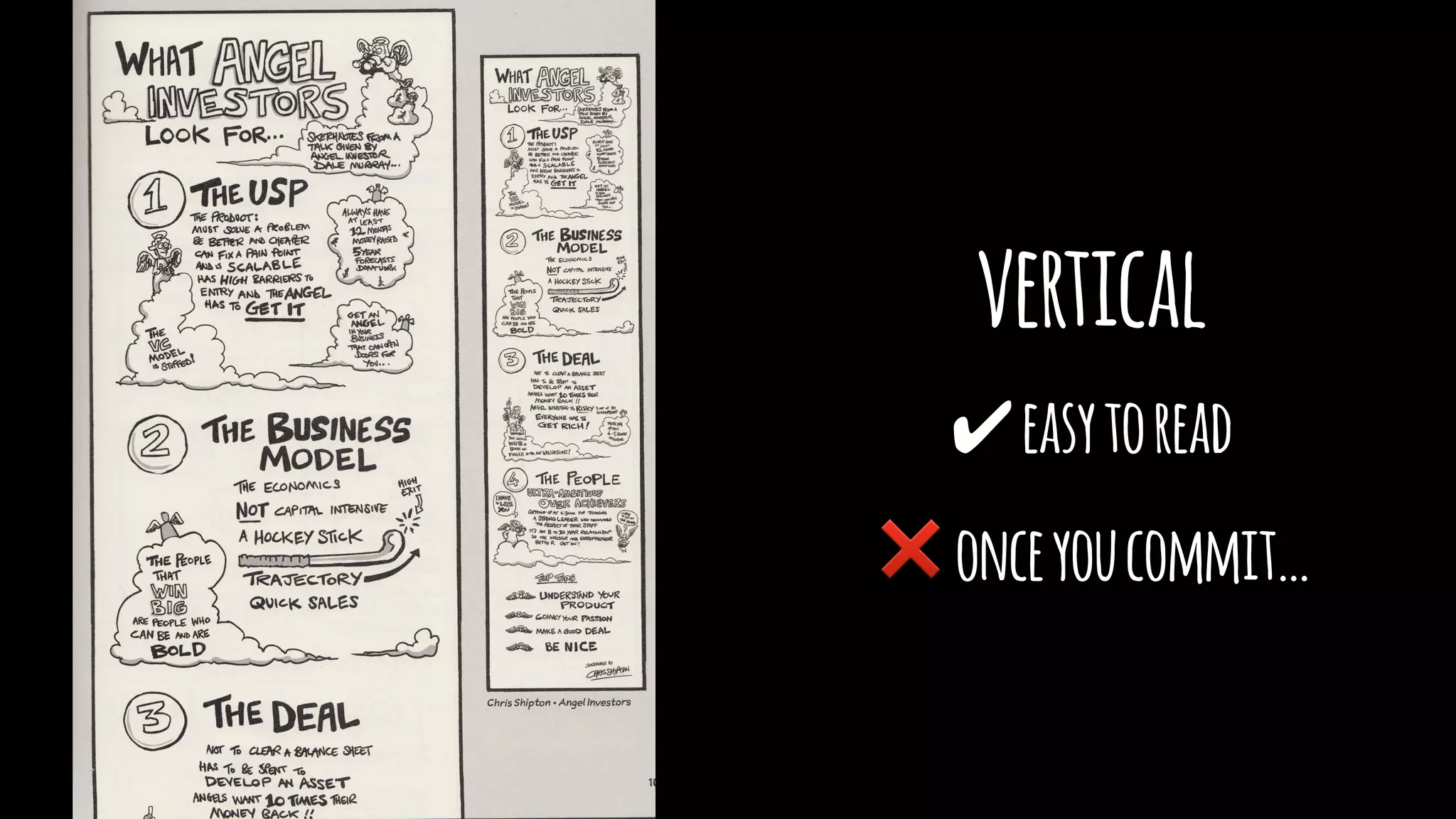 vertical
✔easytoread
❌onceyoucommit…
 