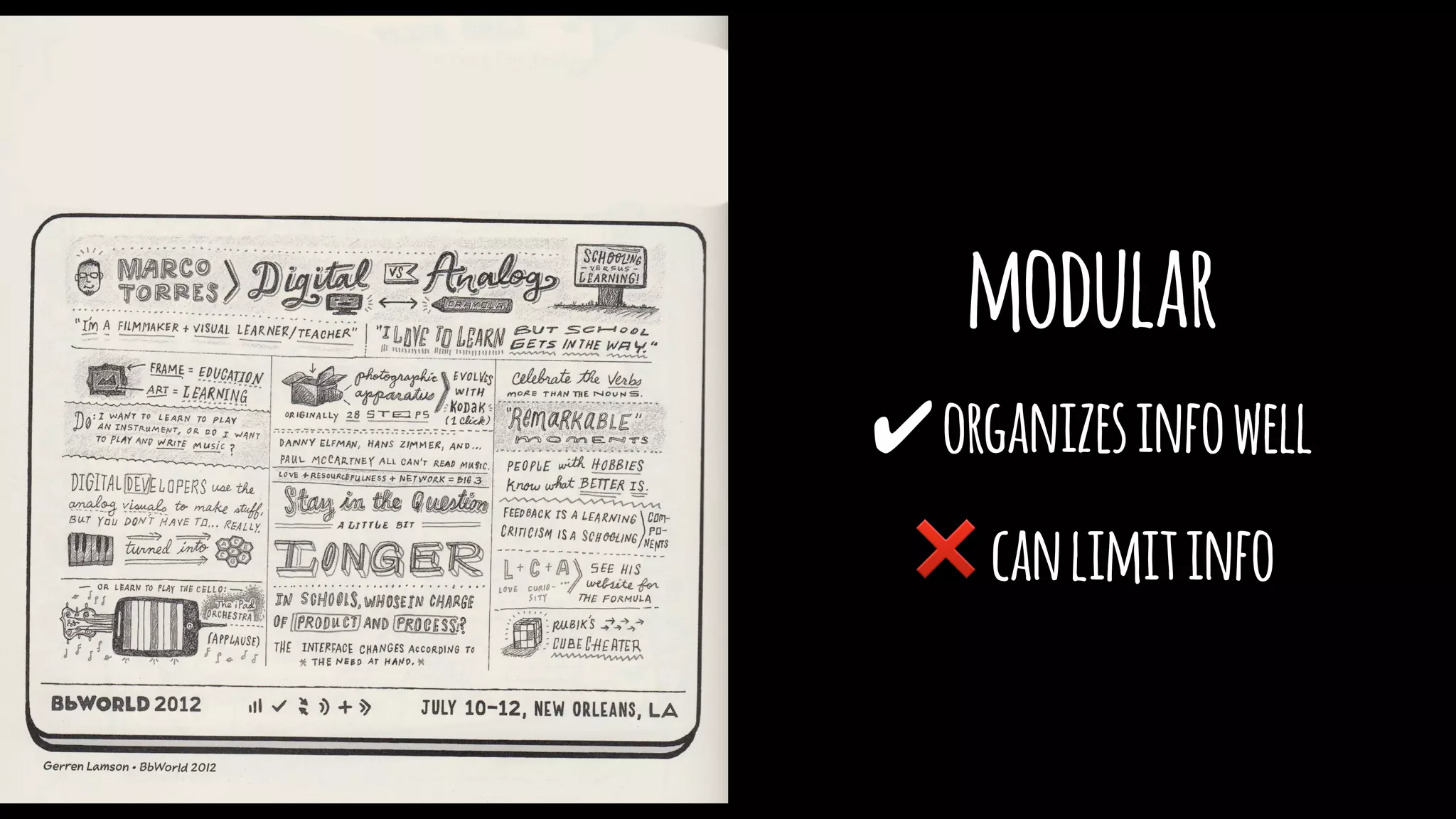 modular
✔organizesinfowell
❌canlimitinfo
 