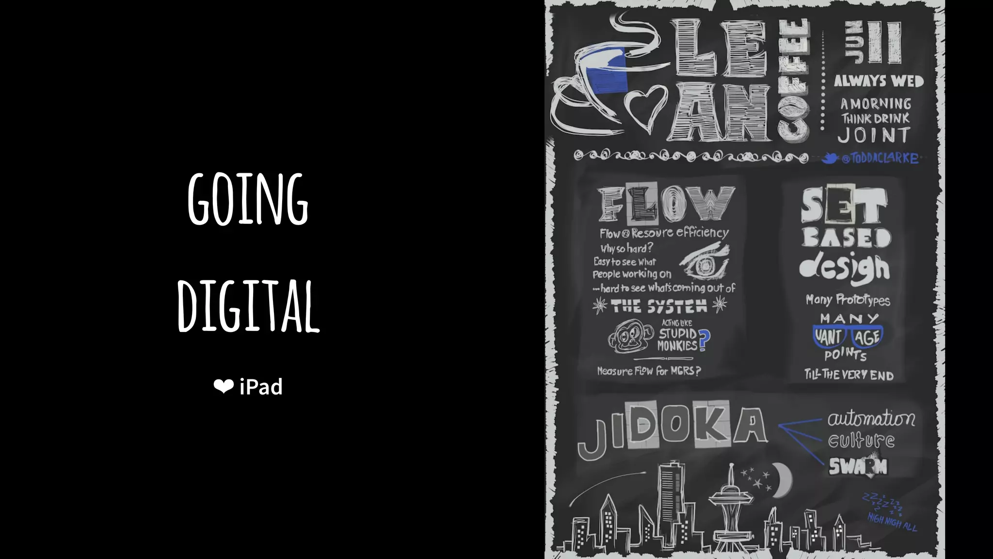 going
digital
❤ iPad
 