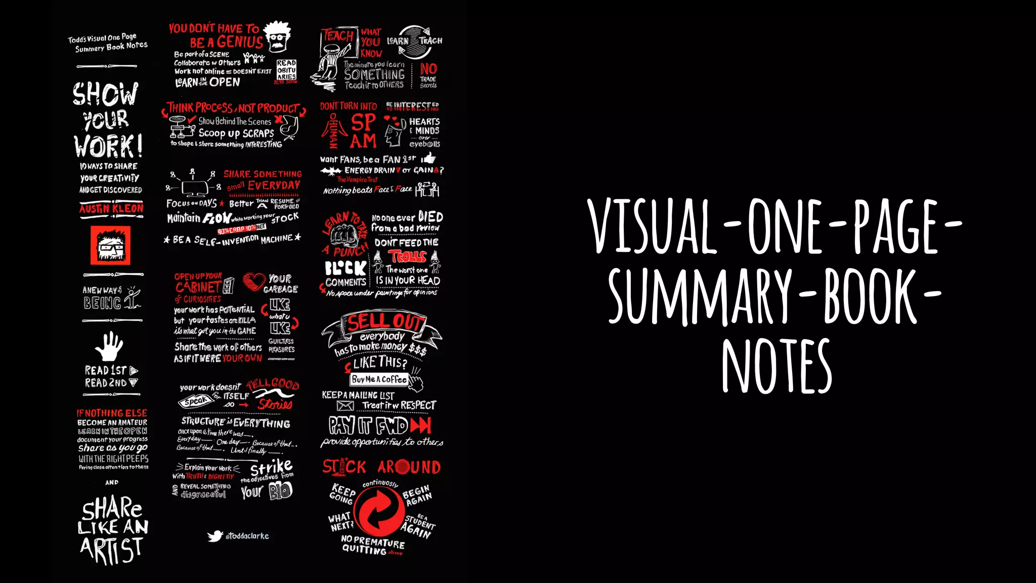 visual-one-page-
summary-book-
notes
 