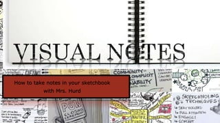 How to take notes in your sketchbook
with Mrs. Hurd
 