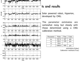 Solar powered robot, Hyperion,
developed by CMU.

The parameter estimates are
somewhat noisy but closely with
those determined using a CMU
calibration method.




                          estimates=(Value)
                 Calibration method=(True)
 