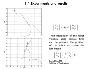 R                   W
      x
      ˙                   x
                          ˙
    R      = RZ (θ)     W
      y
      ˙                   y
                          ˙


Then integration of the robot
velocity using sample time
can be produce the position
of the robot as shown the
left image.
     R            R
       x            x
                    ˙
     R     =      R      ∆t
       y            y
                    ˙
 